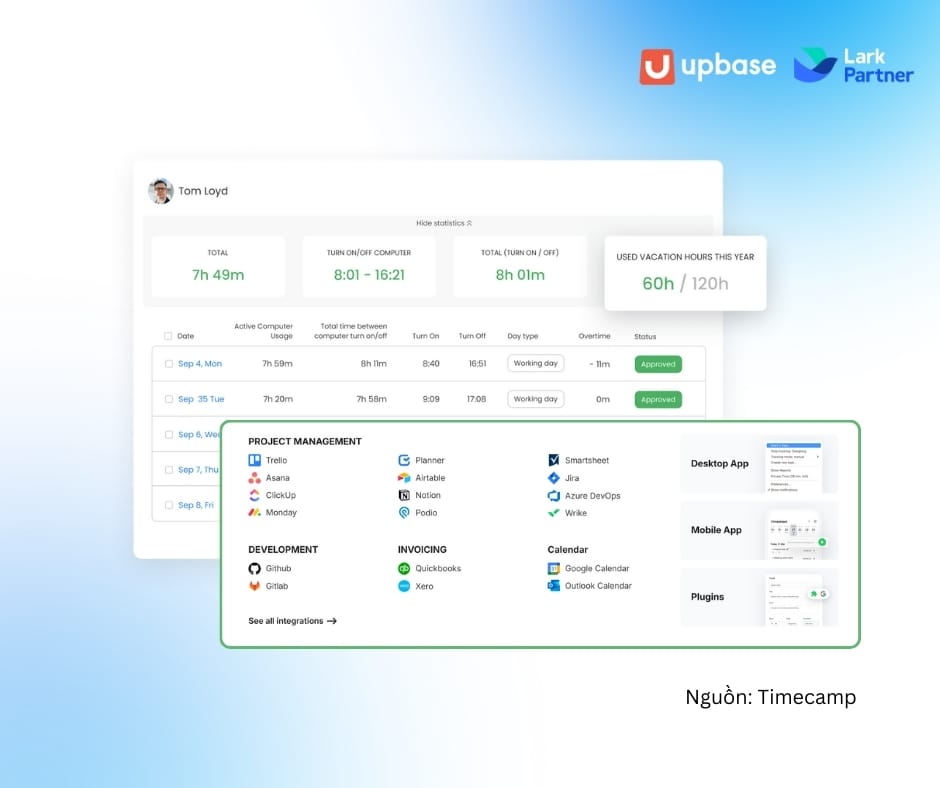 Phần mềm theo dõi thời gian và chấm công TimeCamp