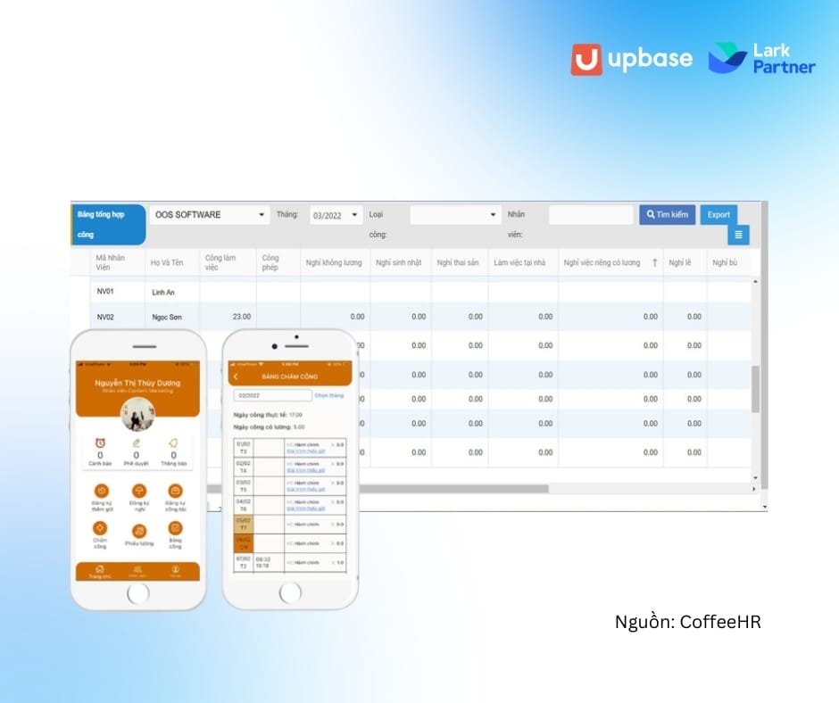 Phần mềm chấm công định vị CoffeeHR