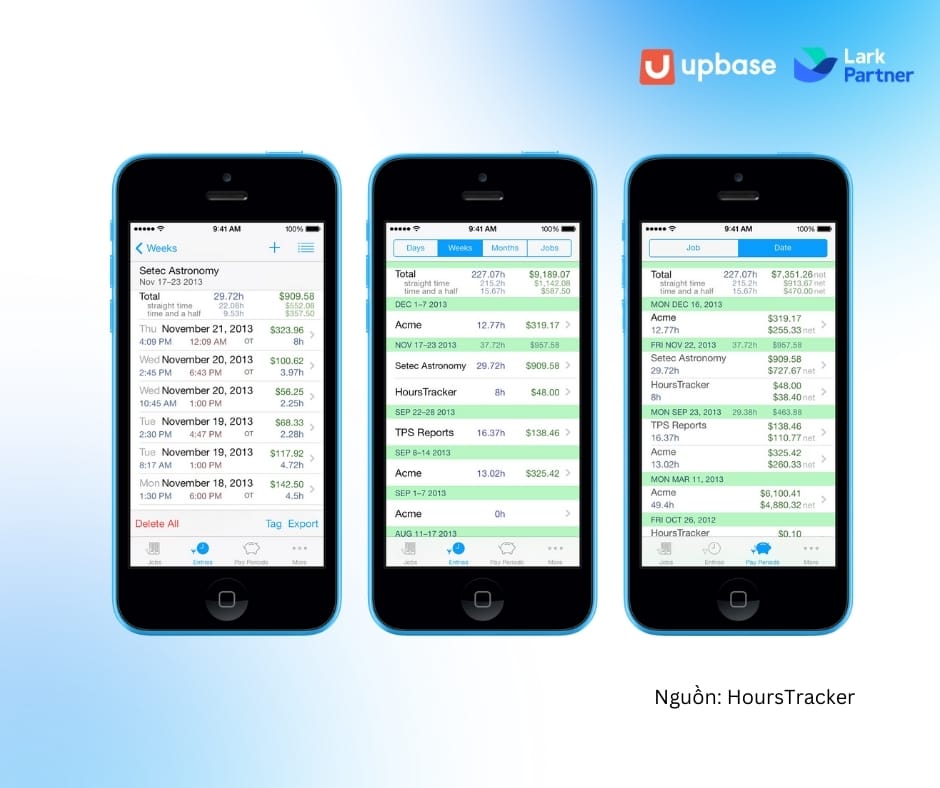 Ứng dụng chấm công và quản lý thời gian HoursTracker