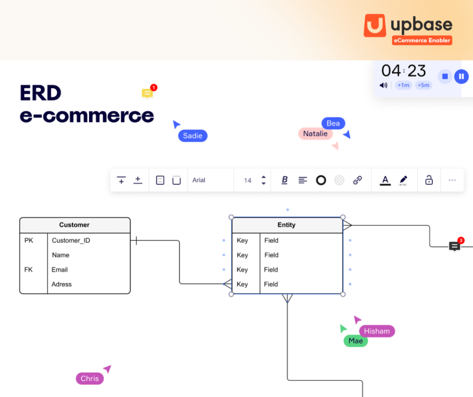 ERD e-commerce