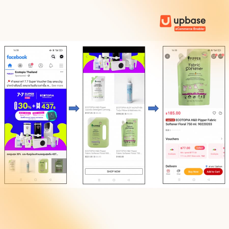 Cách thức hoạt động của quảng cáo CPAS