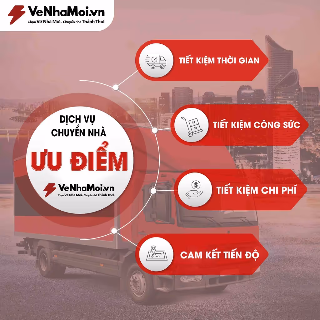 VeNhaMoi - chuyển két sắt uy tín TPHCM