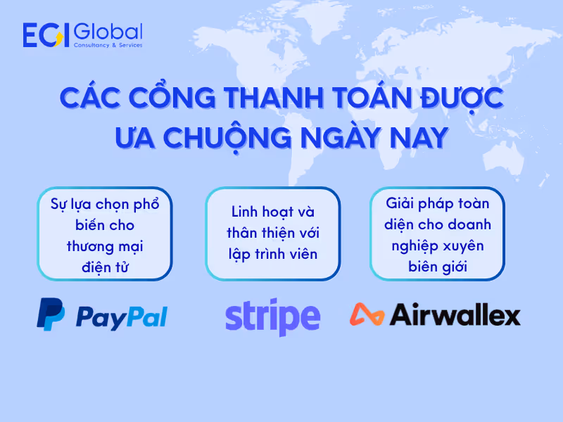 Các Cổng Thanh Toán Được Ưa Chuộng Ngày Nay