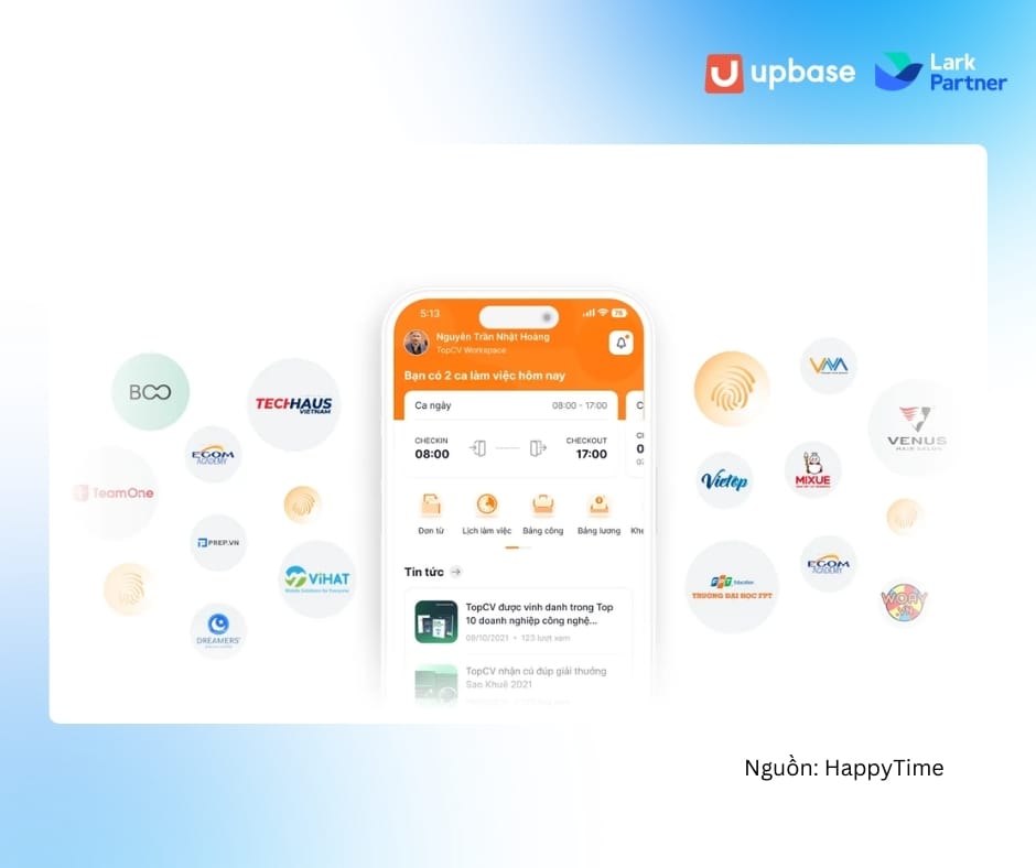 Happy Time – App chấm công tích hợp Gamification