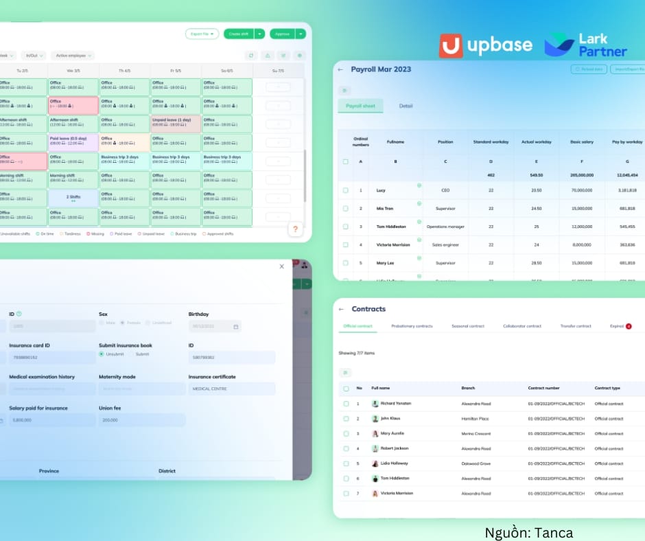 Tanca là phần mềm chấm công nhận diện khuôn mặt tích hợp công nghệ Camera AI từ năm 2015