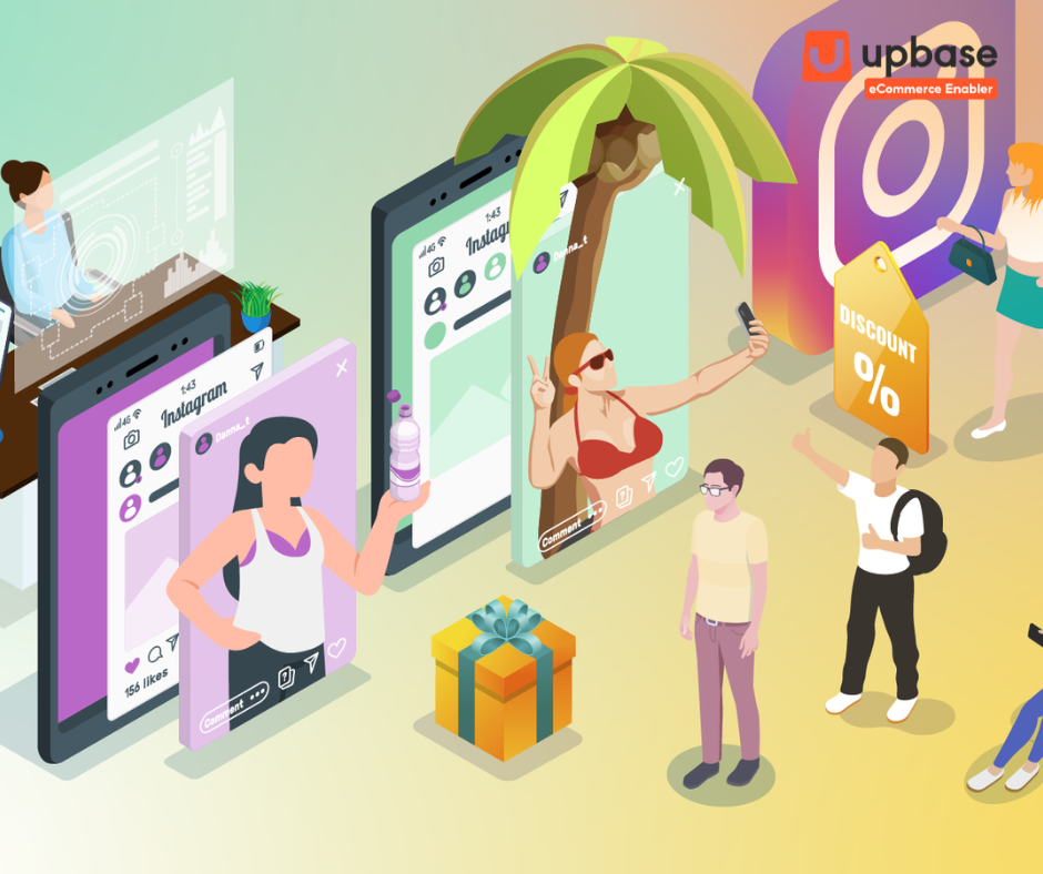 Quy trình Booking KOL