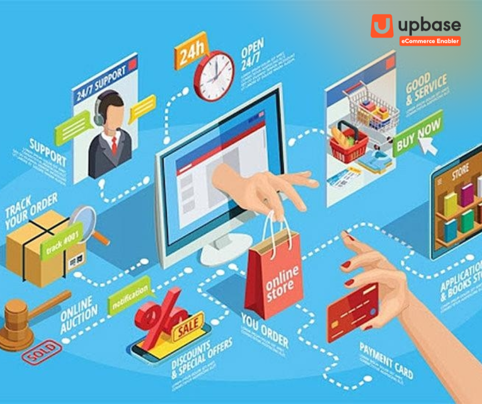 Lựa chọn mô hình kinh doanh phù hợp