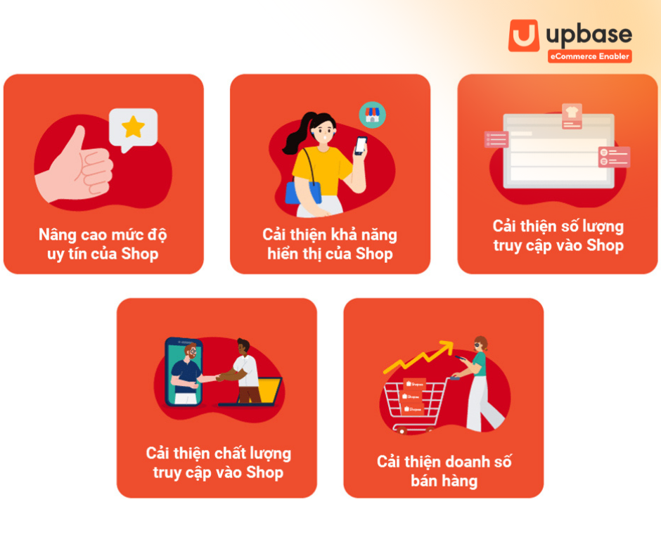 Lợi ích của việc tối ưu SEO Shopee khi sử dụng dịch vụ vận hành tại UpBase
