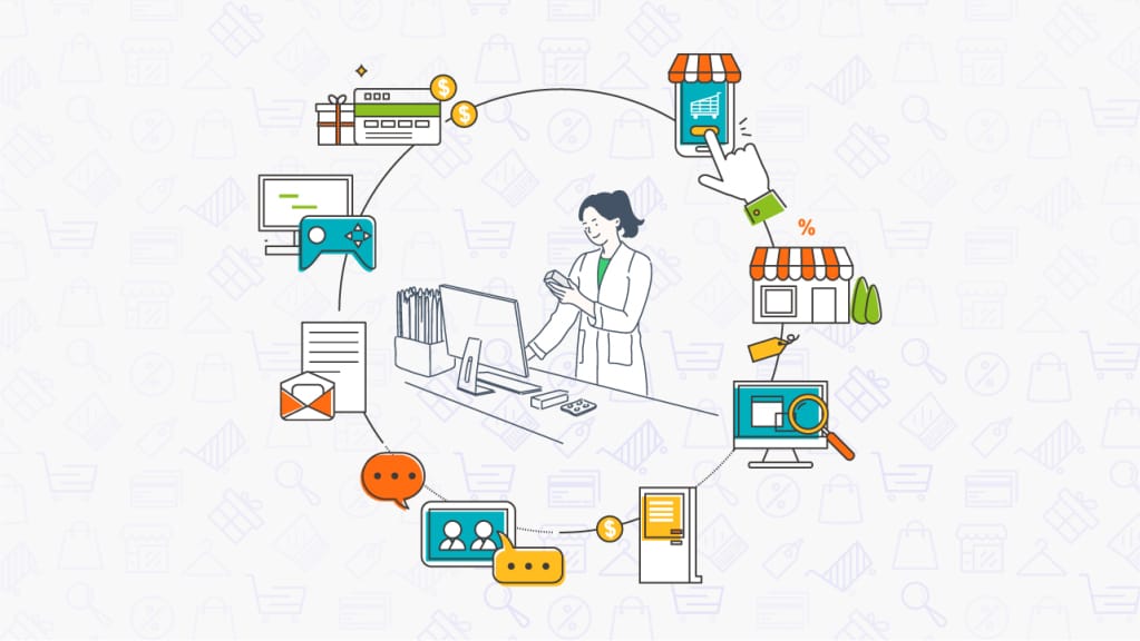 Omnichannel là gì?