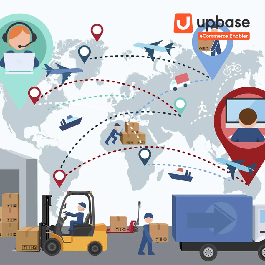 Quy trình thực hiện fulfillment (fulfillment process)