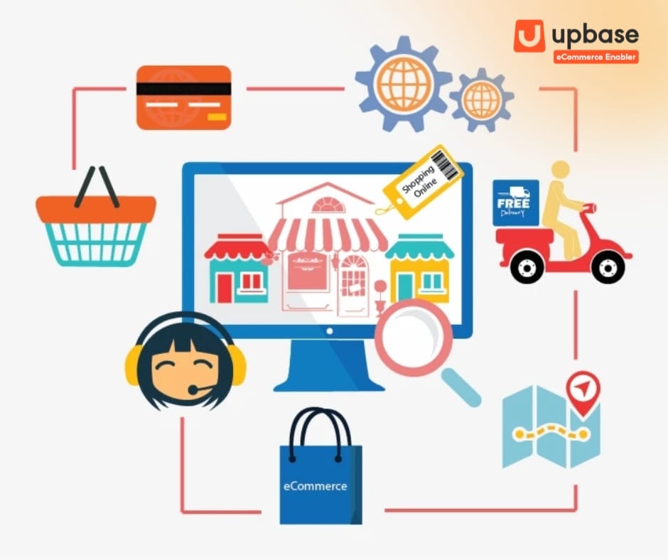 Xu hướng phát triển của các Ecommerce Enabler