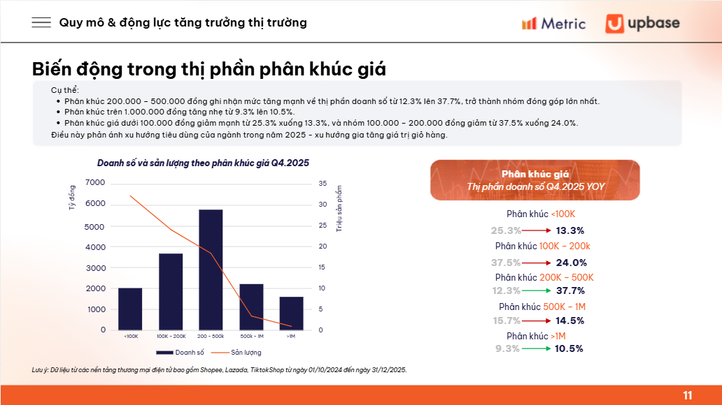 Nội dung bài viết