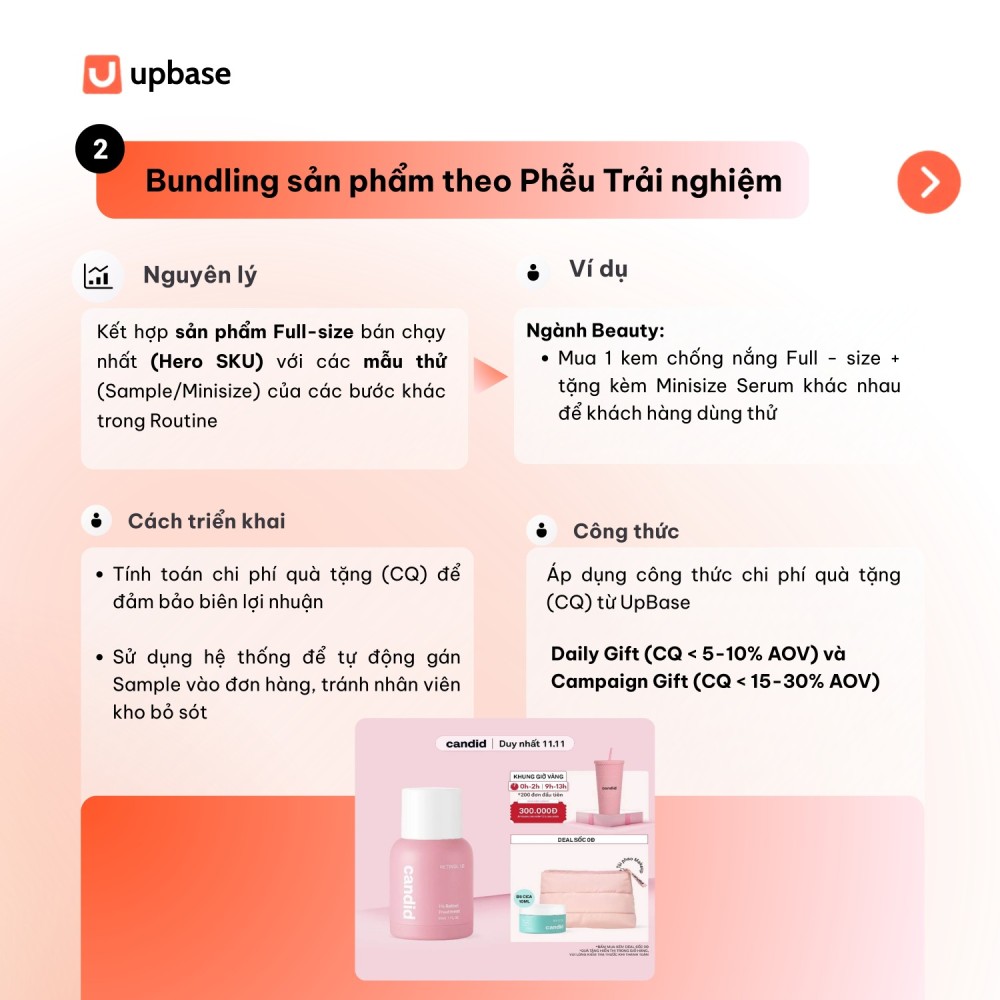 Nội dung bài viết