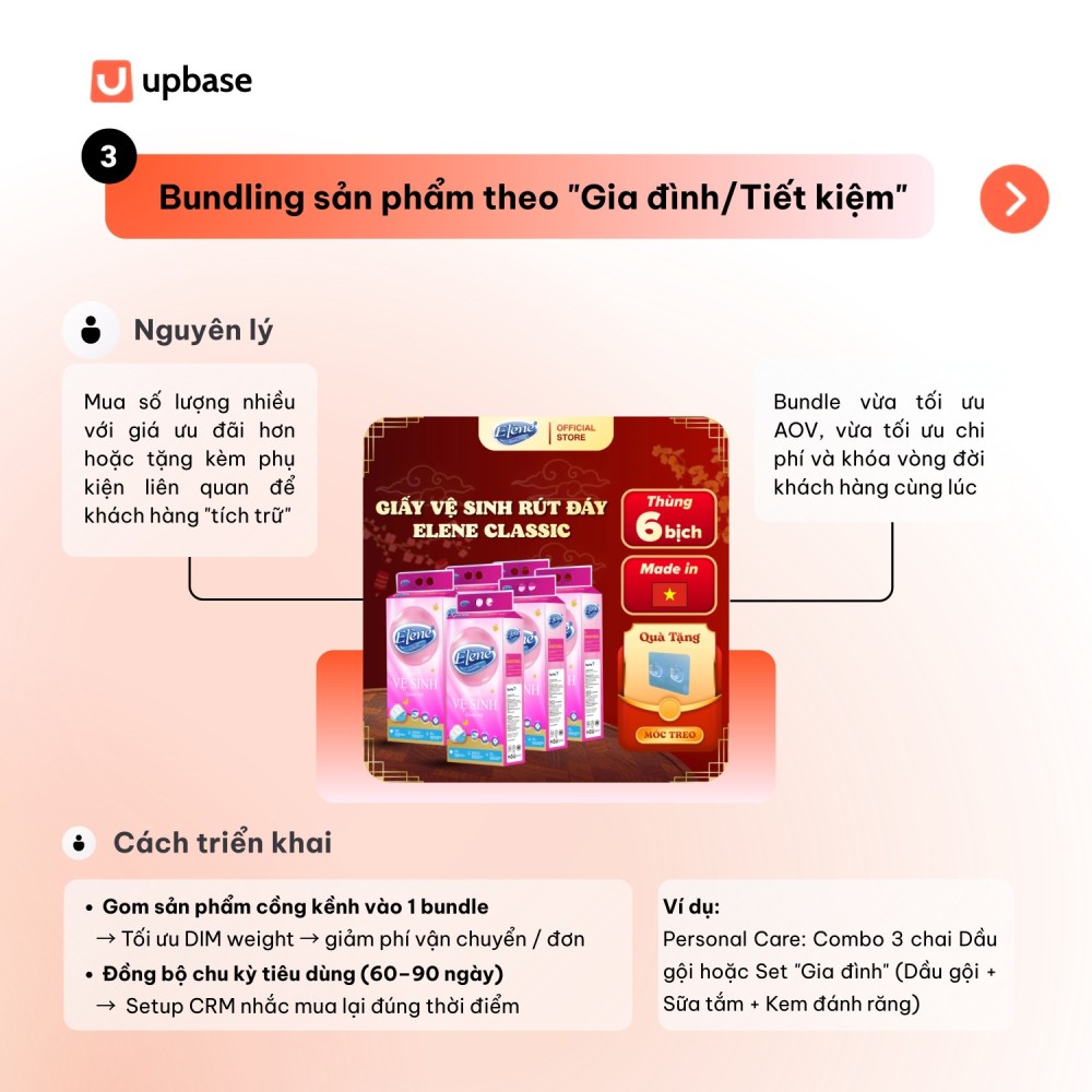 Nội dung bài viết