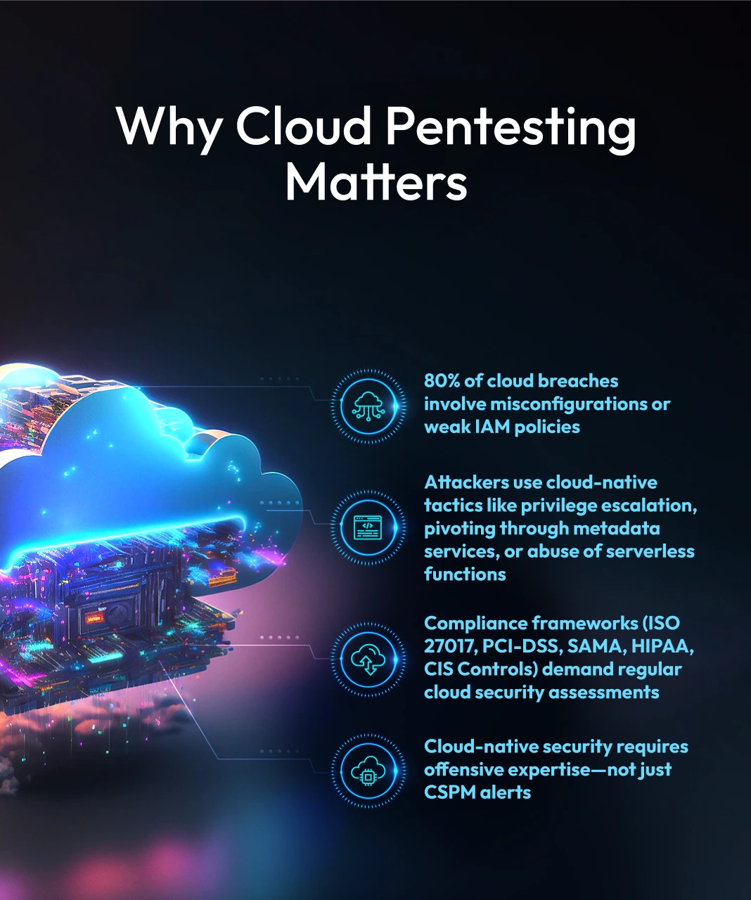 Cloud Pentesting Infographic
