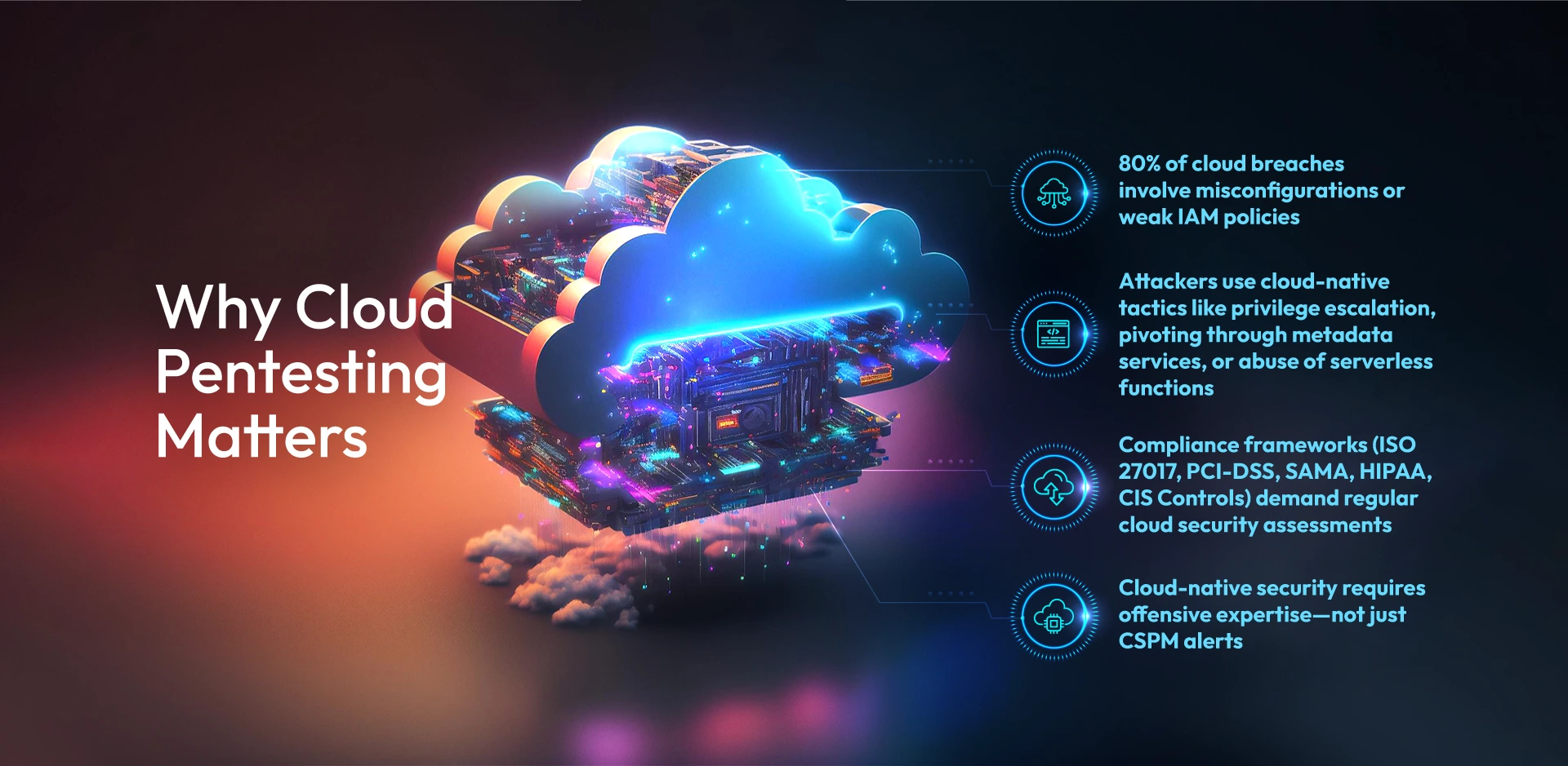 Cloud Pentesting Infographic