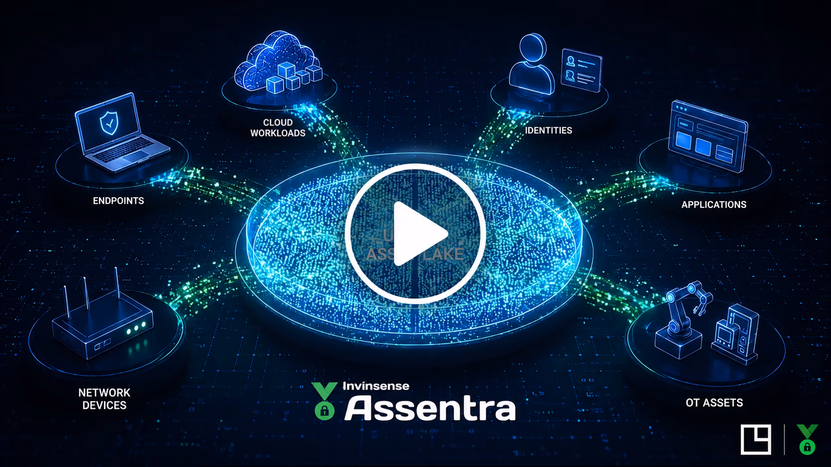 Assentra