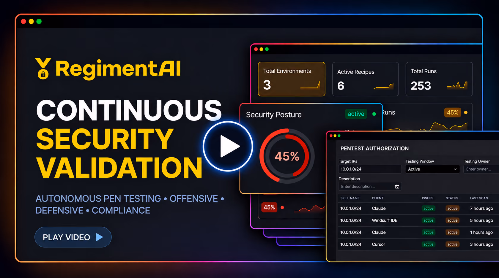 How Regiment AI augments offensive security?