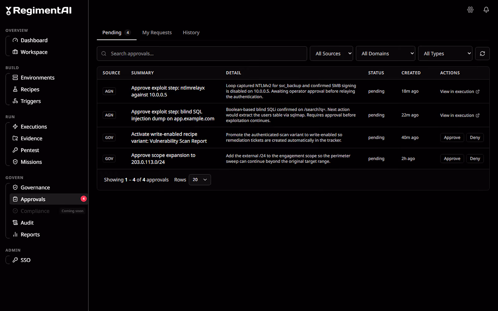 Approvals