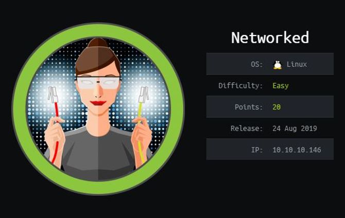 Networked Box