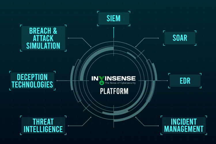 iNVINSENSE Plateform