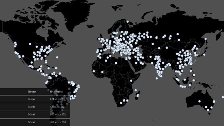 DDOS