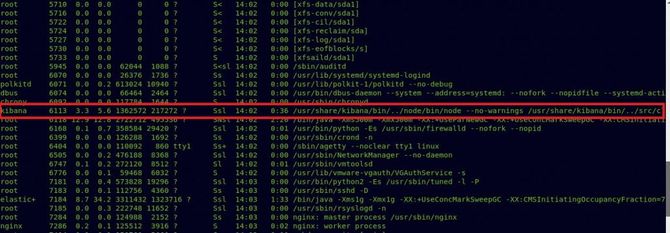 Working with Haystack