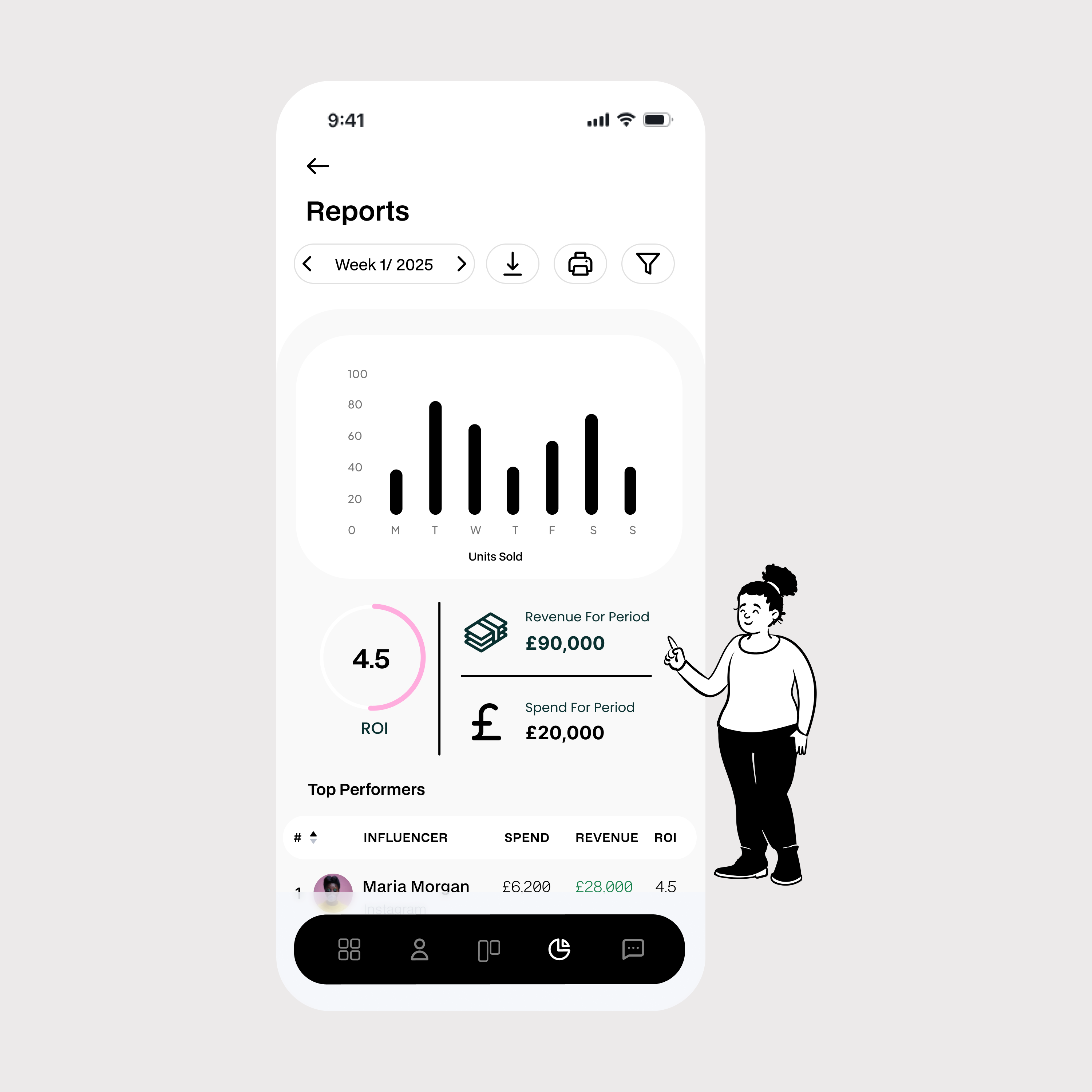 AI Influencer Marketing Platform