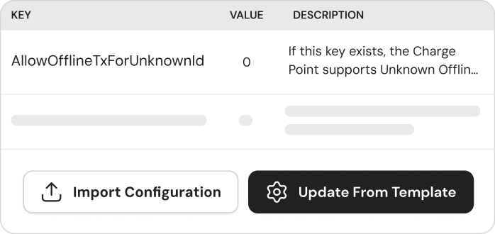 ionage-management