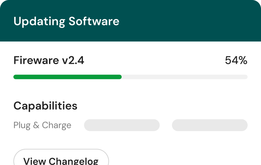 ev charging market