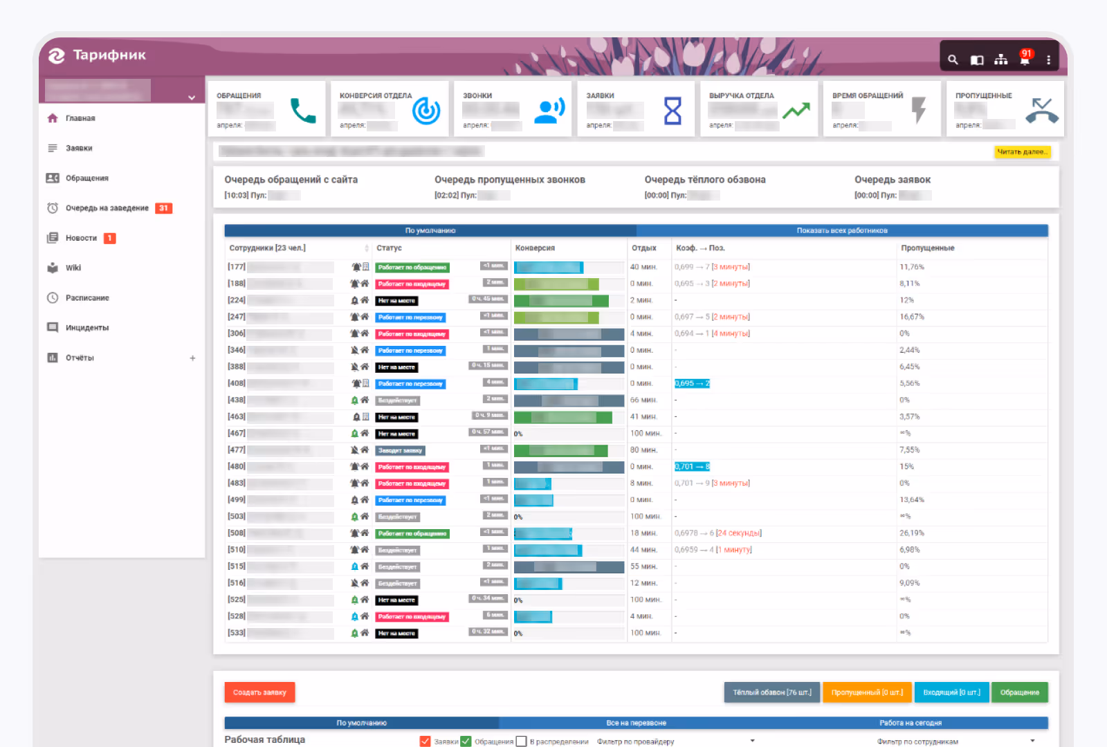 старая crm система. скриншот