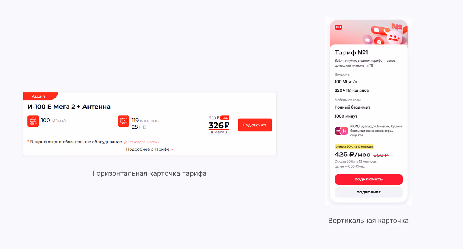 виды карточек тарифа