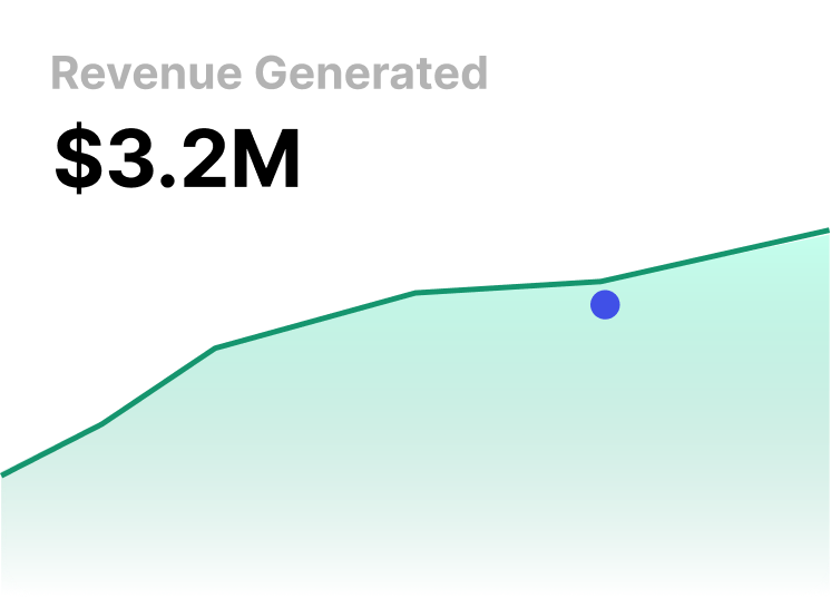 Higher conversion, by design.