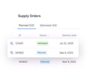 Flowlity store replenishment software dashboard with planned and delivered supply orders overview
