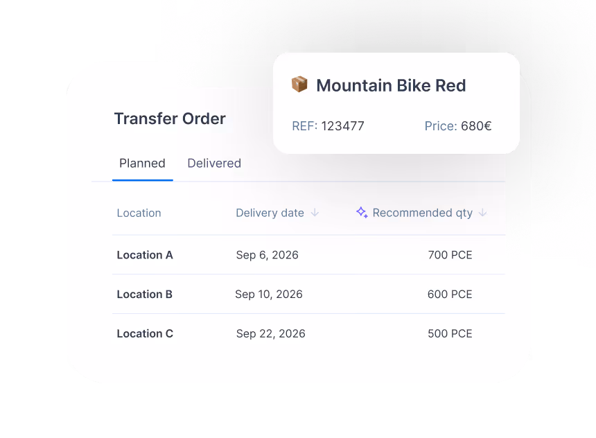 Flowlity distribution requirements planning software interface showing time-phased DRP across locations