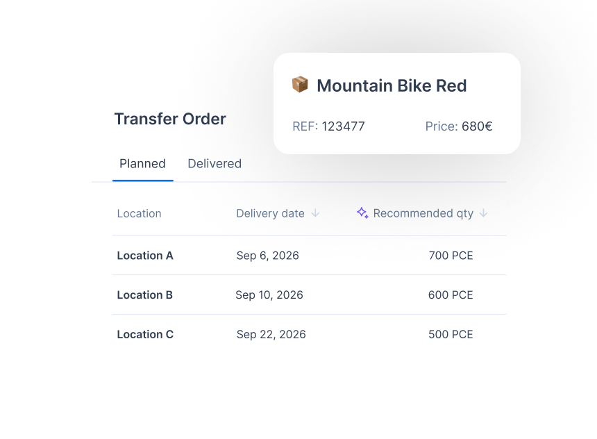 Flowlity distribution requirements planning software interface showing time-phased DRP across locations