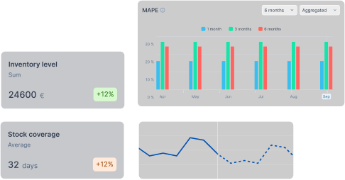 Flowlity Lite Product
