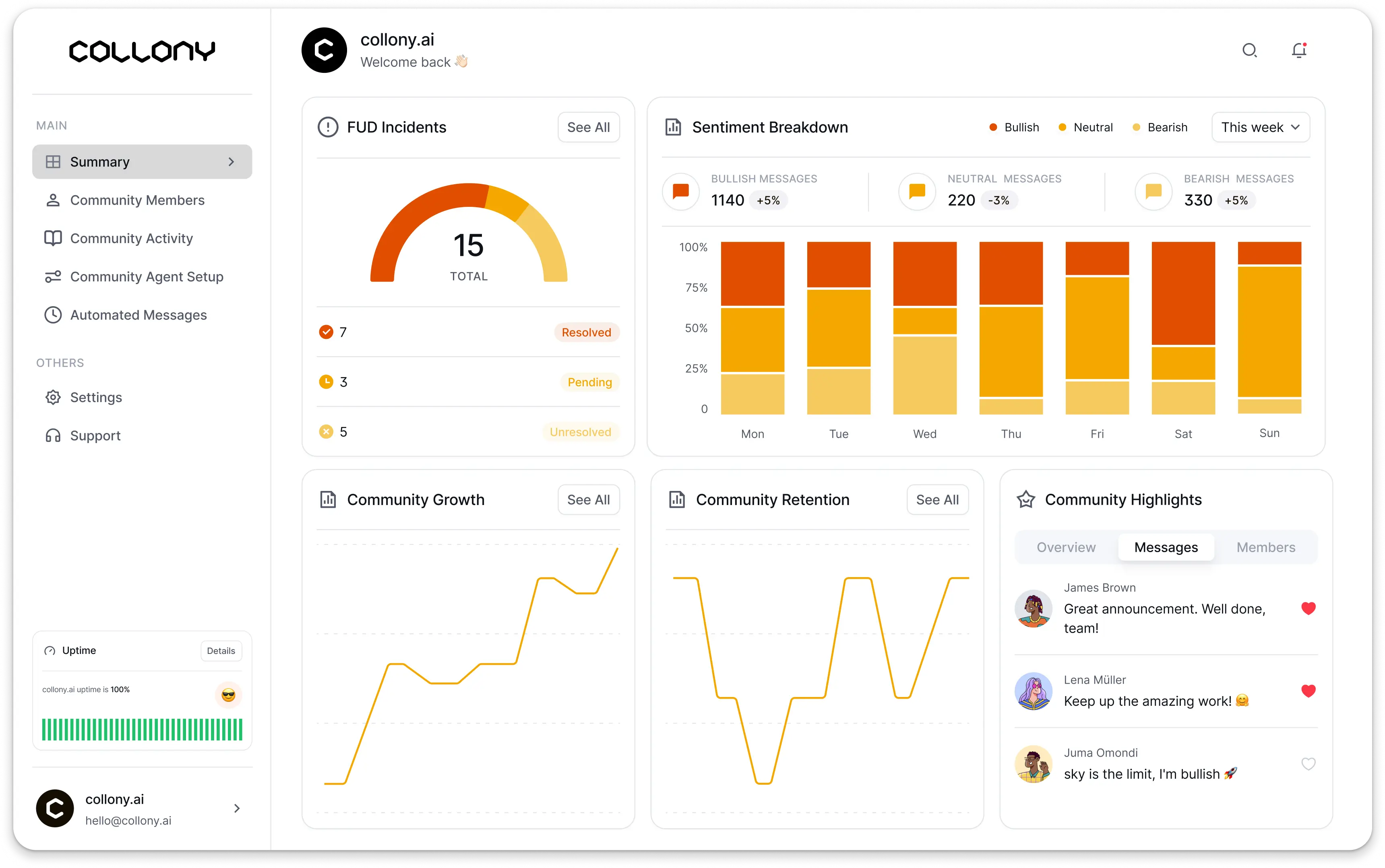 collony.ai sentiment tracking and community engagement analytics