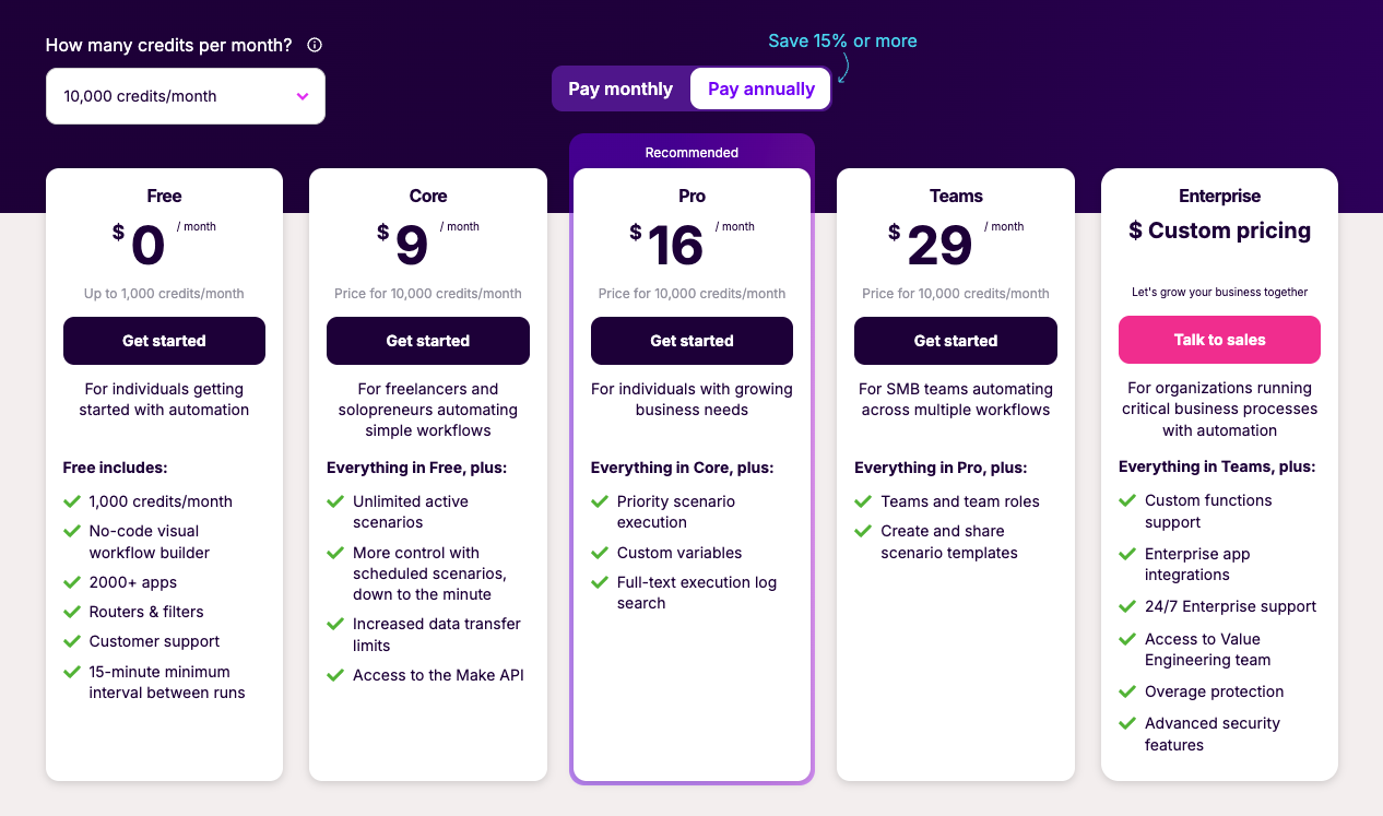 Make.com pricing plans