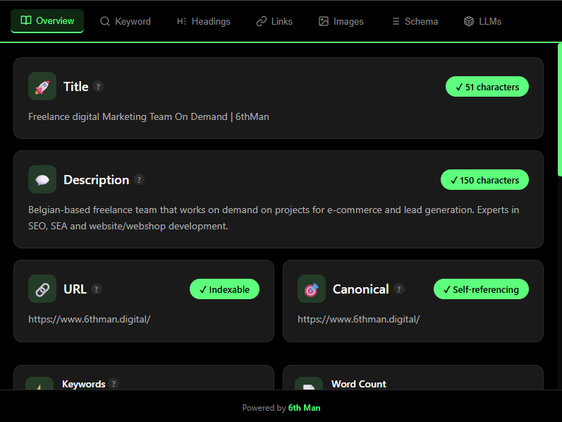 6th Man SEO-extensie