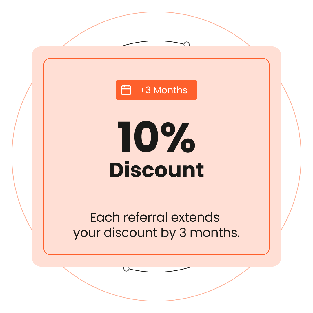 10% discount — each referral extends your discount by 3 months