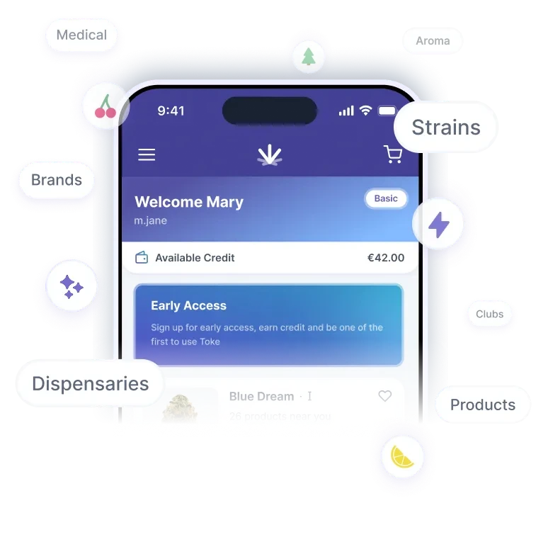 Mobile app screen welcoming user Mary showing available credit of €42 with an early access signup offer and product listing, surrounded by keywords like Medical, Strains, Dispensaries, Brands, Products, Aroma and Clubs.