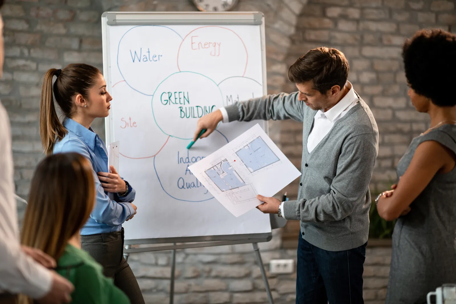 Team erarbeitet im Workshop gemeinsam Ideen am Flipchart
