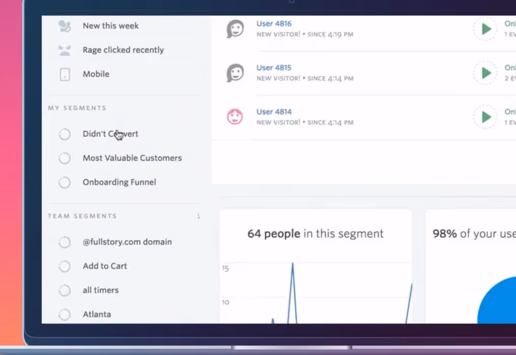 Understand your customer behaviour using Fullstory