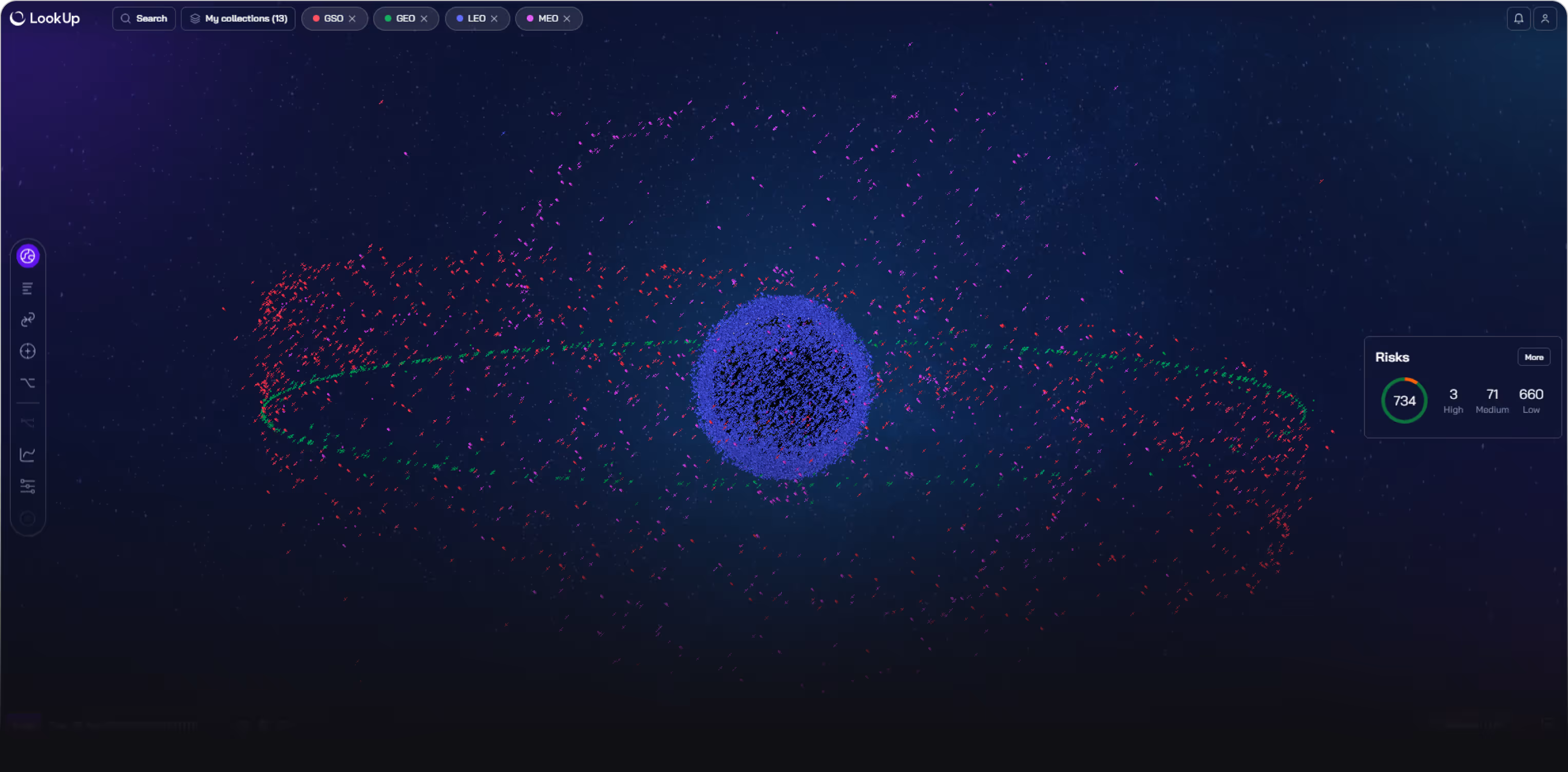 Digital visualization of Earth surrounded by numerous colorful orbiting satellites and debris, showing space risk levels with a dashboard indicating 734 low, 71 medium, and 3 high risks.
