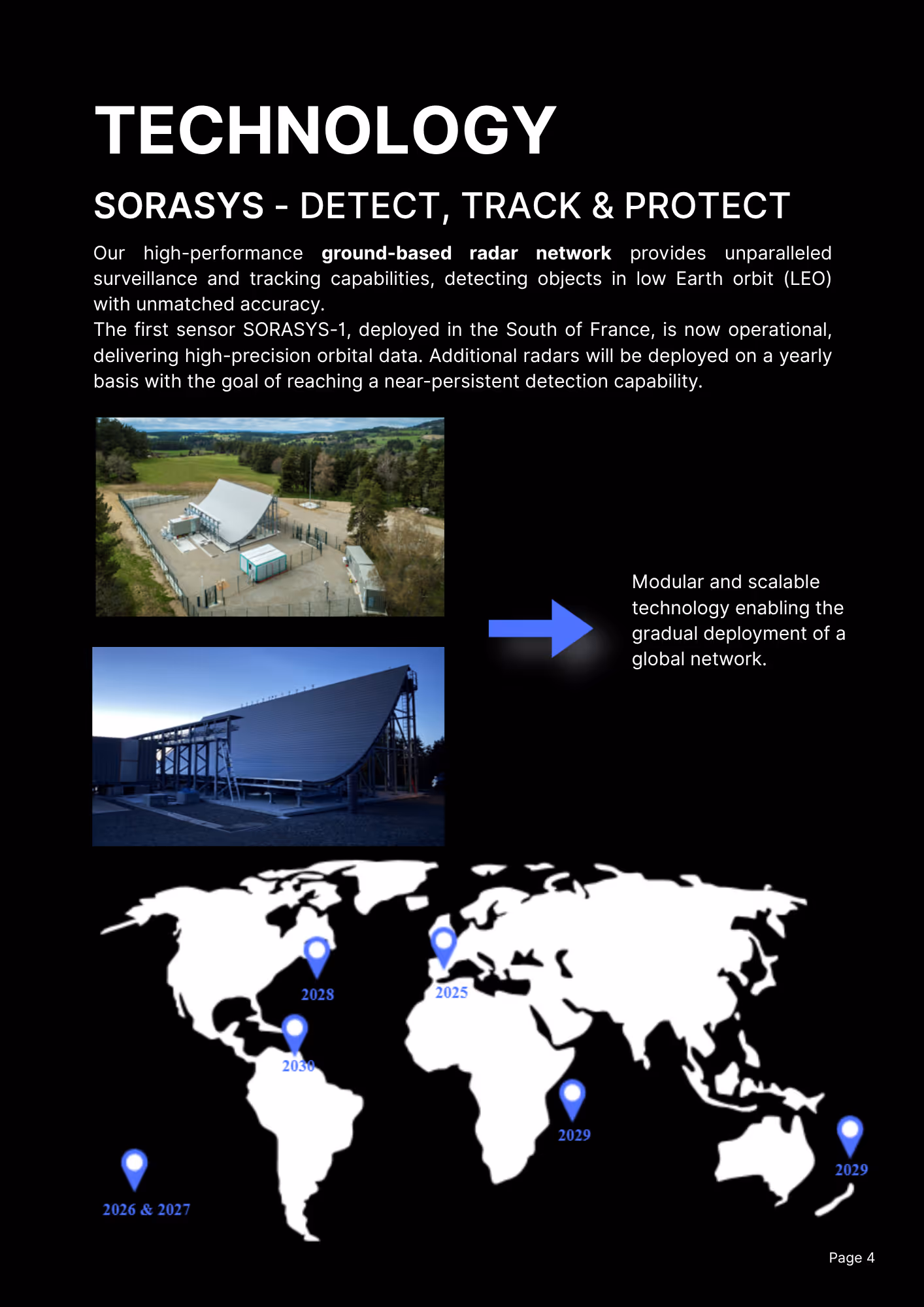 SORASYS ground-based radar tech with two radar images and a global deployment map with years labeled.