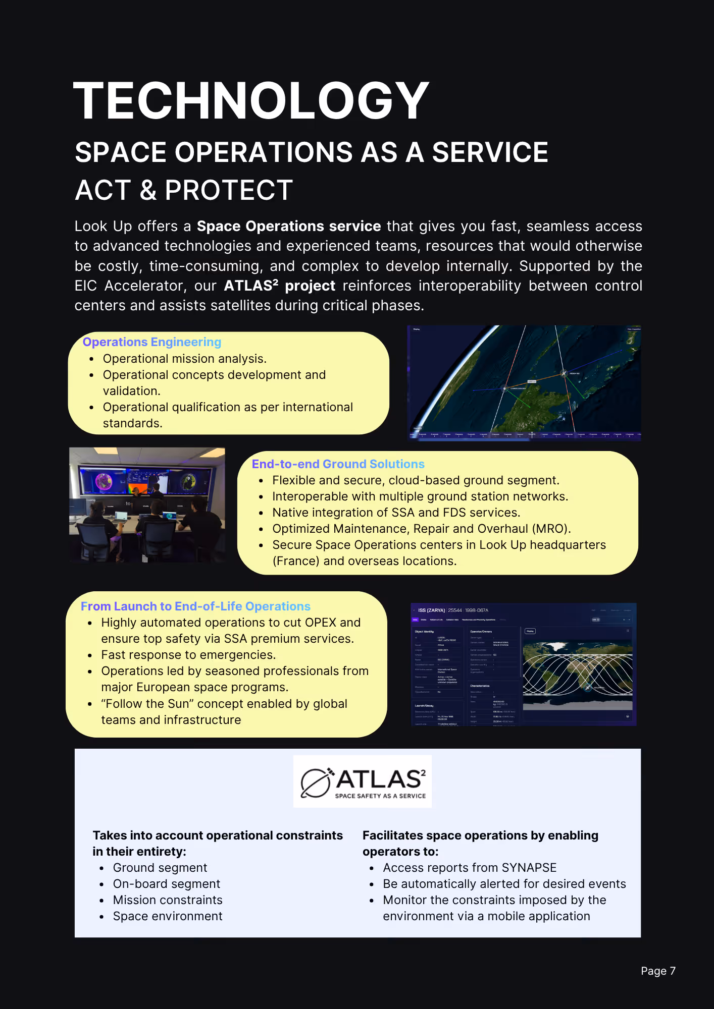 Technology page detailing Look Up's space operations services and ATLAS² project for satellite support.