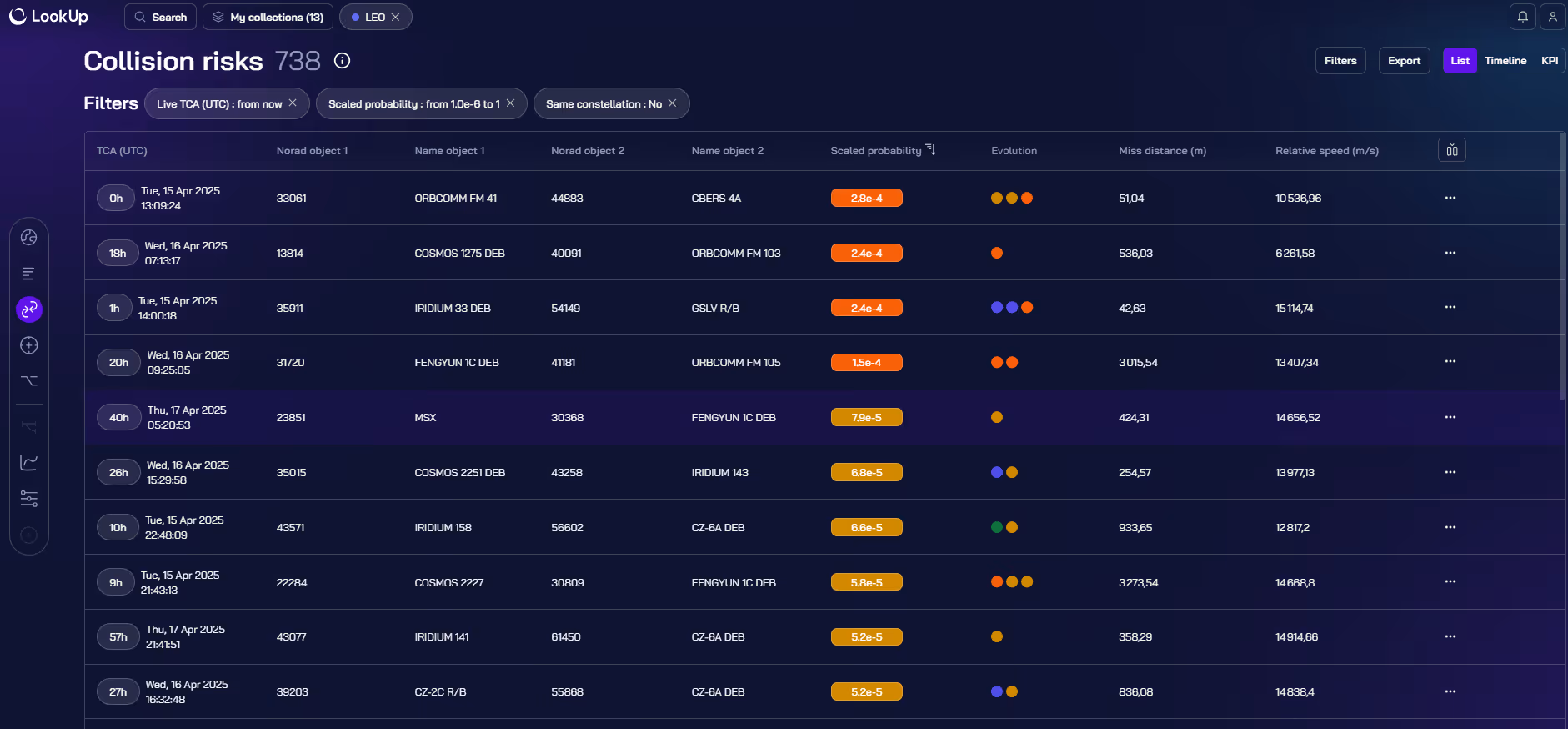 LookUp interface showing a table of 10 collision risks with details like date, objects, probability, and speeds.