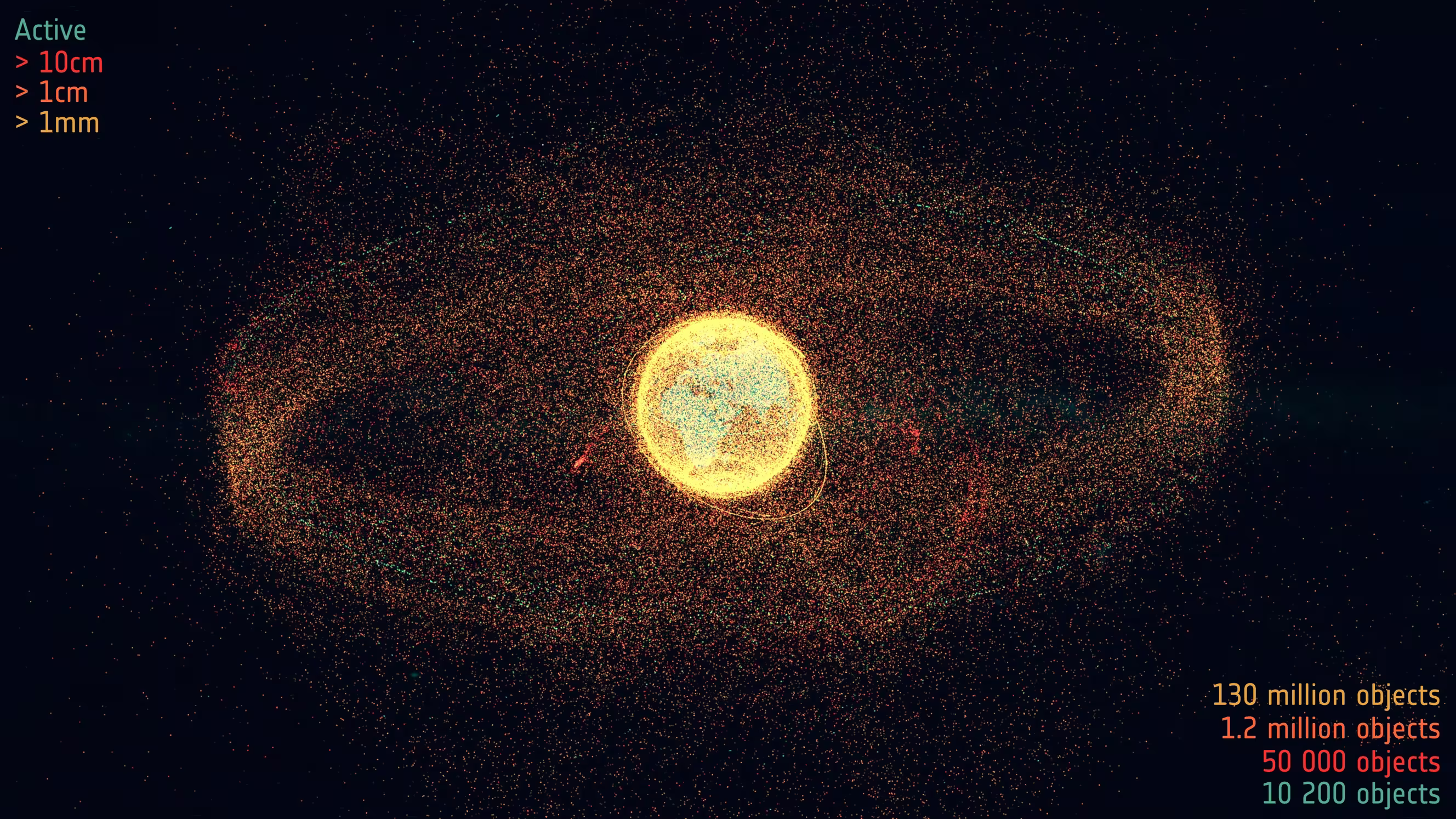 On vous explique le syndrome de Kessler, une réaction en chaîne qui entraîne une multiplication incontrôlée des débris spatiaux près de la Terre