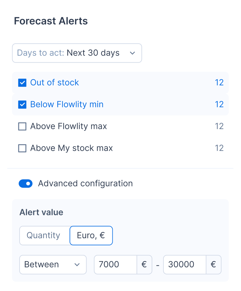 Flowlity vs Lokad: real-time exception monitoring view alerting a planner when forecasts drift, an alternative to Lokad's automation-only model.